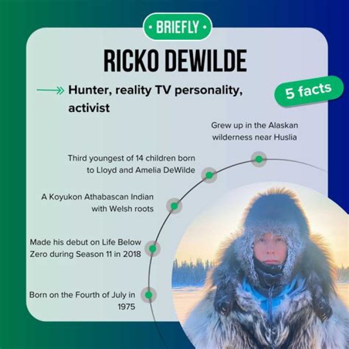 Is Ricko Dewilde Married? Know About Ricko Dewilde Wife, Family, Age, Net Worth, And More