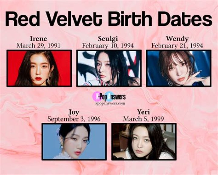 
Mistress Velvet Age, Birthday, Wikipedia, Who, Nationality, Biography 