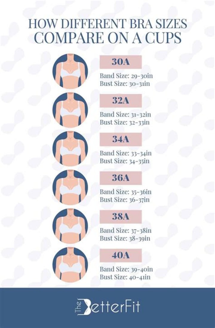 What bra size is Dalila Bela?