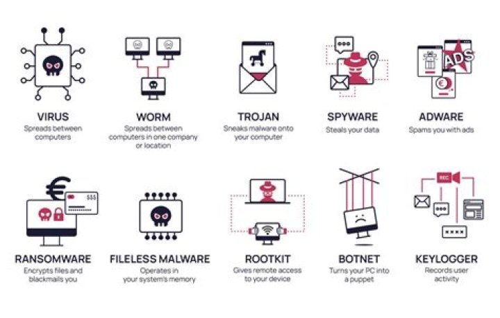 
What is Pinduoduo? China Malware risk explained as major threat looms 